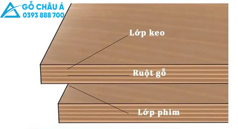 So sánh các độ dày phổ biến của gỗ dán phủ phim